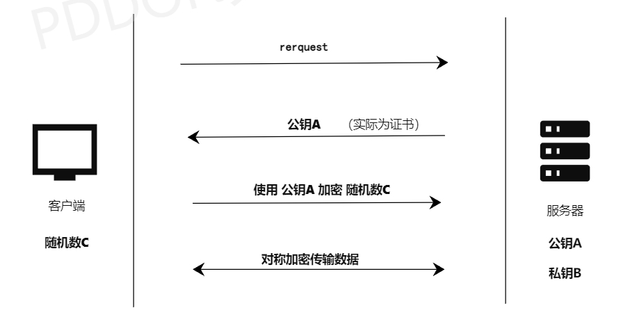 image-20230405155037079