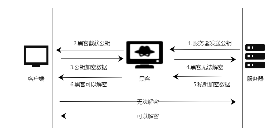 image-20230405203916155