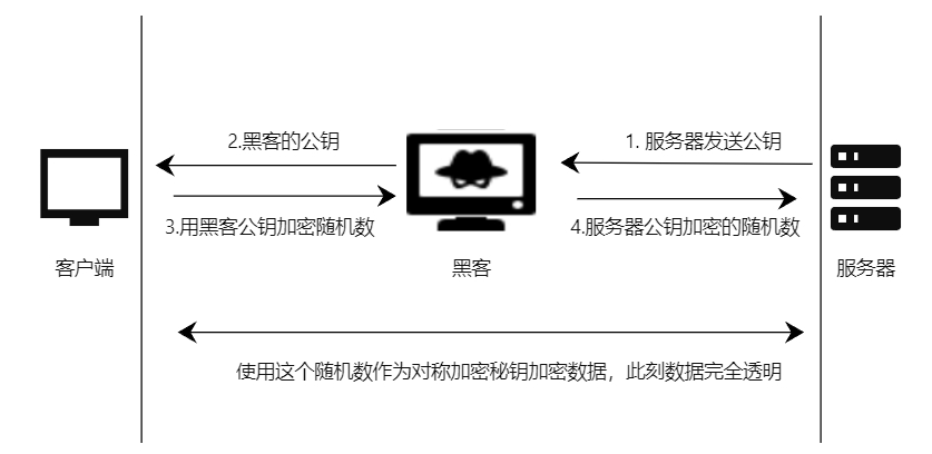 image-20230405211227328