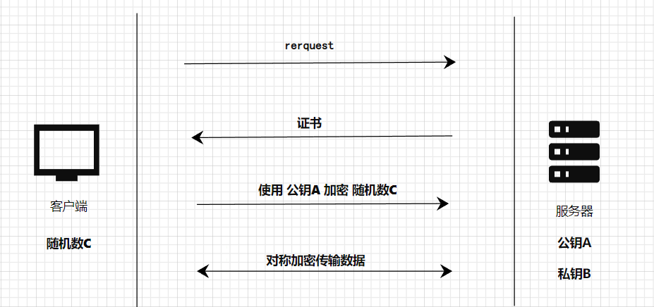 image-20230405220531942