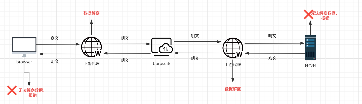 image-20230702225750117