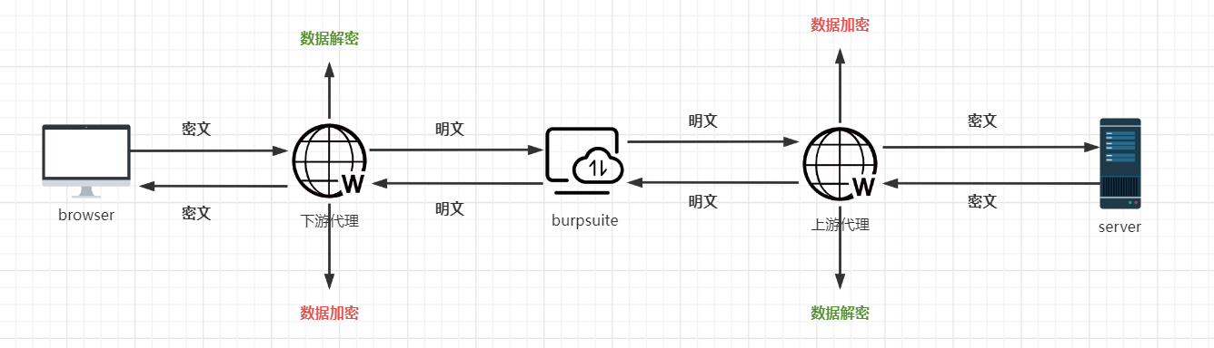 image-20230702230746091